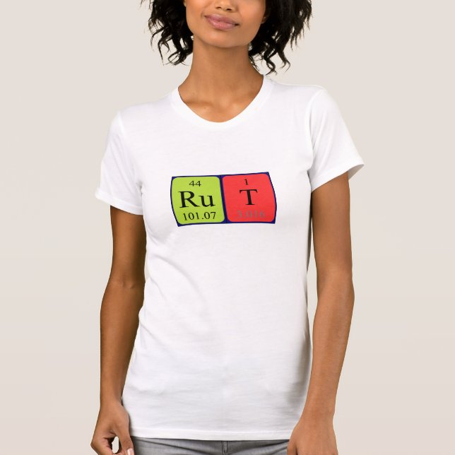 Shirt für periodische Tabellennamen ausführen (Vorderseite)