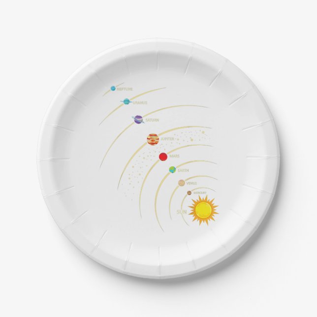 Shirt-Planeten des Sonnensystems und Lernhilfe im  Pappteller (Vorderseite)