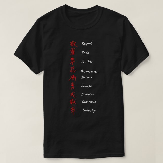 Shotokan Karate Regeln T-Shirt (Design vorne)