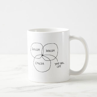 Shoulda Woulda Coulda Kaffeetasse