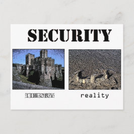Sicherheit - Theorie und Realität Postkarte