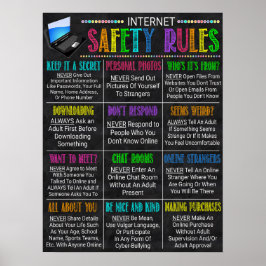 Sicherheitsvorschriften für das Internet-Klassenzi Poster