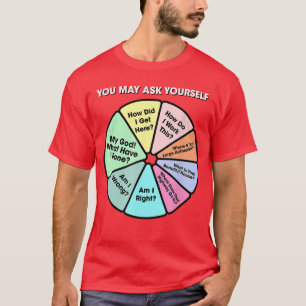 Sie dürfen Ihre klassische 80er Pop-Musik Retro-Pi T-Shirt