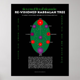 Sie ist ein Baum des Lebens - wieder-Visioniertes  Poster