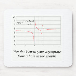 Sie kennen nicht Ihren Asymptote… Mousepad