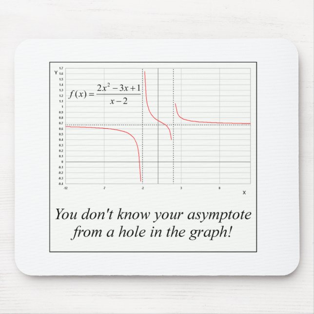 Sie kennen nicht Ihren Asymptote… Mousepad (Vorne)