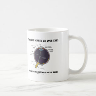 Sie können nicht von Ihrem Blickwinkel abhängig se Kaffeetasse