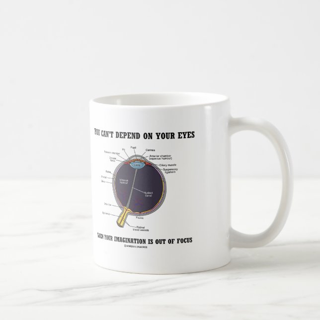Sie können nicht von Ihrem Blickwinkel abhängig se Kaffeetasse (Rechts)