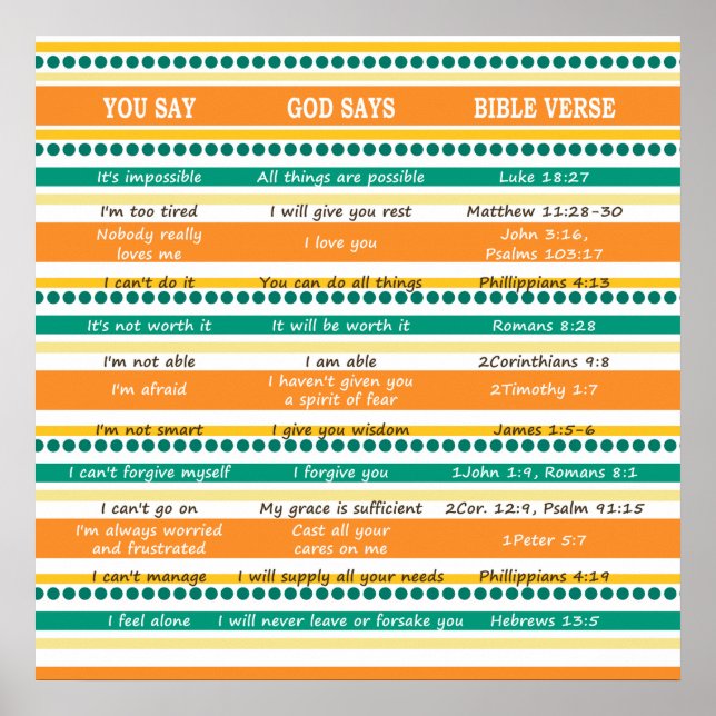 SIE SAGEN GOD SAYS - Optimismus und Hoffnung Schri Poster (Vorne)