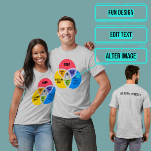 Sie sind hier Dystopian Future Mashup Ver 04 T-Shirt