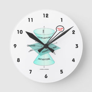 Sie sind hier Light Cone Space Time (Physik) Runde Wanduhr