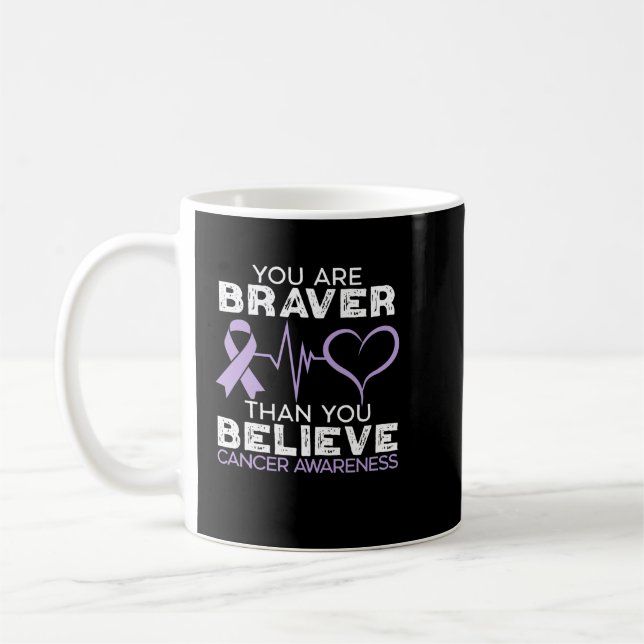 Sie sind tapfer, als Sie glauben, dass die Unterst Kaffeetasse (Links)