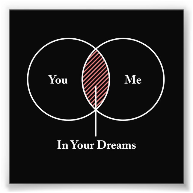 Sie und ich in Ihren Träumen Venn-Diagramm Fotodruck (Vorne)
