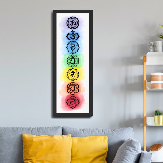 Sieben Chakra-Symbole für spirituelle und Minimali Poster (Von Creator hochgeladen)