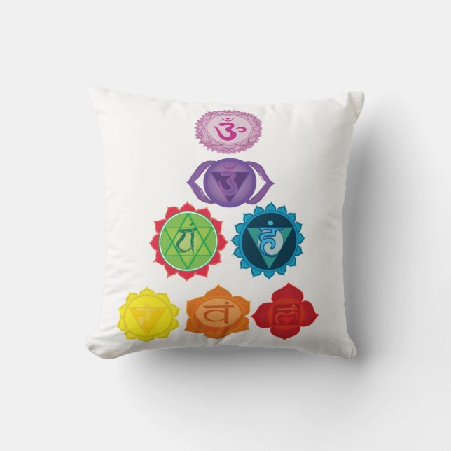 Sieben Chakra Yoga Kissen 41 cm x 41 cm (Vorderseite)