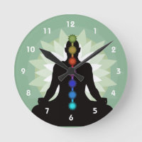 Sieben Chakras Yoga Positionsplanungsmauer