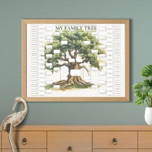 Sieben-Generationen-Familien-Stammbaum Genealogie Poster