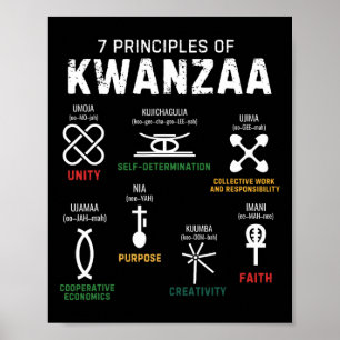 Sieben Grundsätze von Kwanzaa glücklich über Kwanz Poster