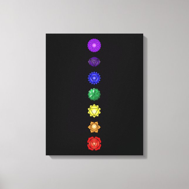 Sieben vertikale Chakras Leinwanddruck (Vorderseite)