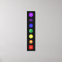 Sieben vertikale Chakras