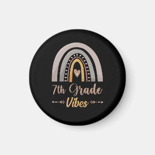 Siebente Klasse Vibes Siebente Klasse Zurück zur S Magnet