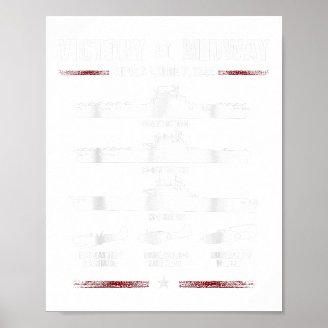Sieg bei Midway Battel 2. Weltkrieg Poster (Vorne)