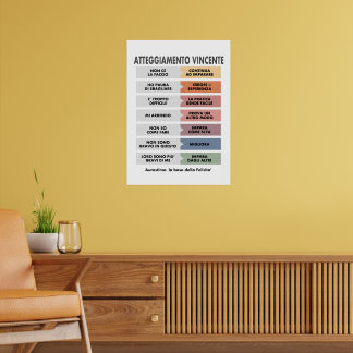 Siegreiche Einstellung Poster