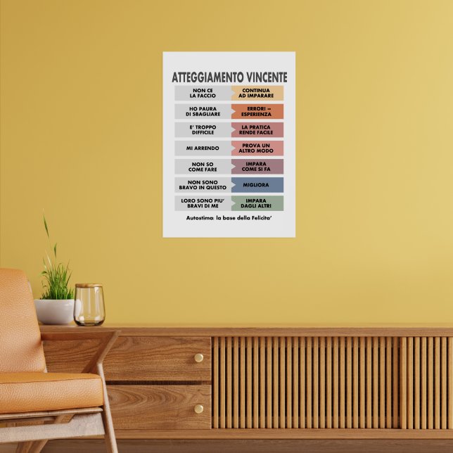 Siegreiche Einstellung Poster (Wohnzimmer 2)