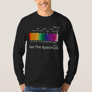 Siehe Funkfrequenzspektrum für HAM-Betreiber T-Shirt