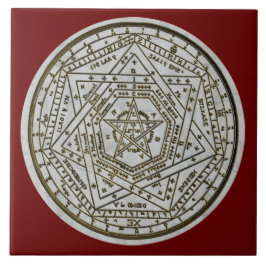 sigillum dei aemeth fliese