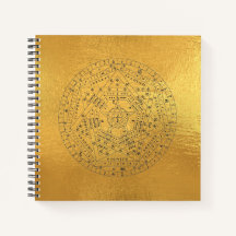 Sigillum Dei Siegel of God Angelic John Dee Diagra