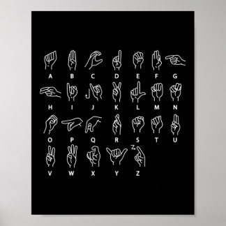 Sign Language Alphabet Deaf Mute ASL Deaf Awarenes Poster