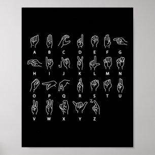Sign Language Alphabet Deaf Mute Asl Deaf Awarenes Poster