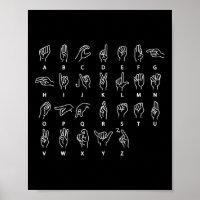 Sign Language Alphabet Deaf Mute ASL Deaf Awarenes