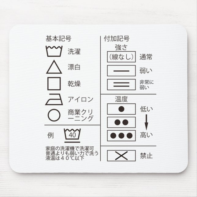 Sign of laundry indicator mouse pad mousepad (Vorne)
