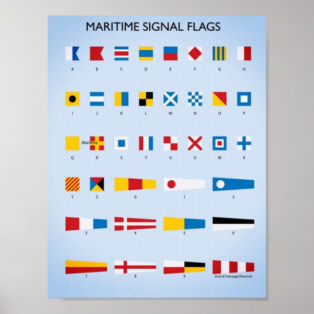 Signalflags für Seeschiffe Poster (Vorne)