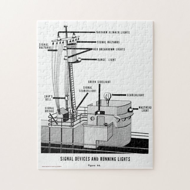 Signalgeräte und Lights-Puzzle (Vertikal)