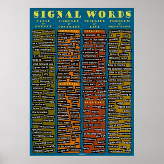 Signalwörterplakat Poster