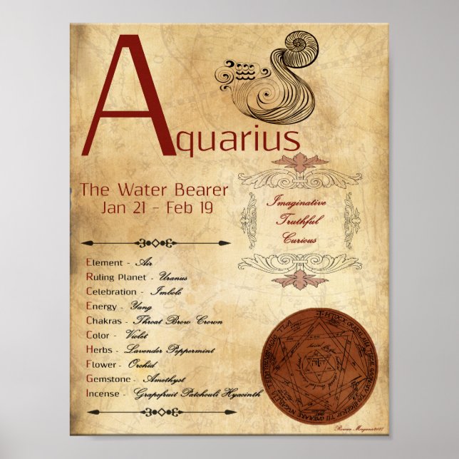 SIGNE DE Naissance ZODIAC AQUARIUS POSTER (Devant)