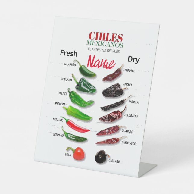 Signe De Table Chiles Fresh and Dry Thunder_Cove (Recto)