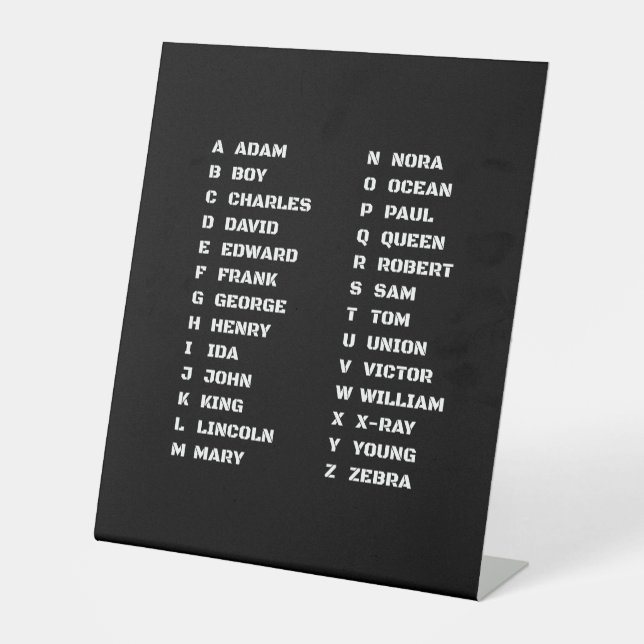Signe De Table Graphique alphabétique phonétique de la police (Recto)