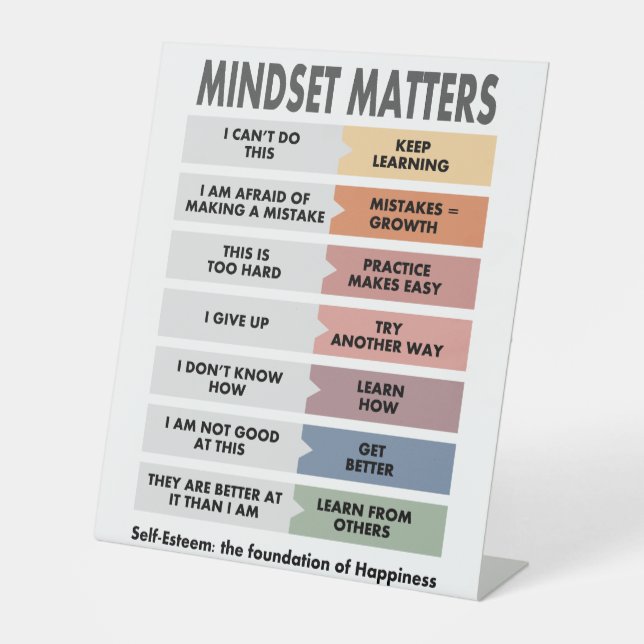 Signe De Table L'estime de soi : le fondement du bonheur (Recto)