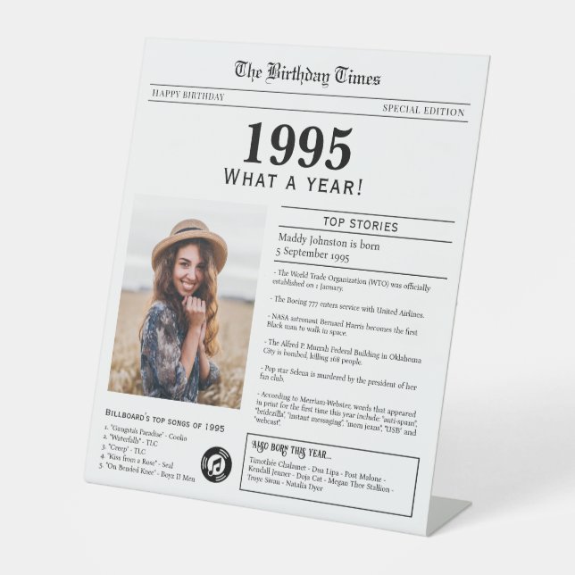 Signe De Table Né en 1995 Tableau d'anniversaire (Recto)