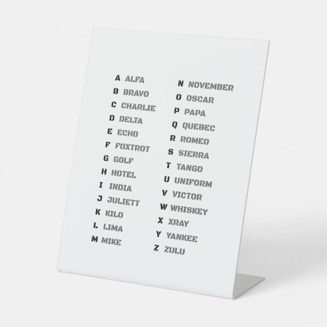 Signe De Table Phonetic Alphabet for the Military (Recto)