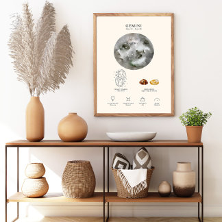 Signe Gemini Zodiac avec Poster en Pierre de naiss