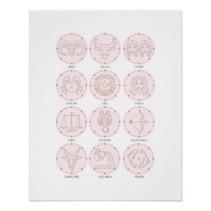 Signes zodiaques 2