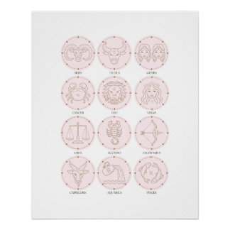Signes zodiaques 2