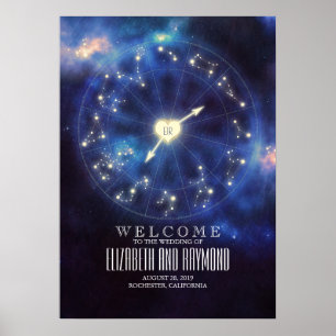 Signes zodiaques   Affiche de bienvenue Mariage Co