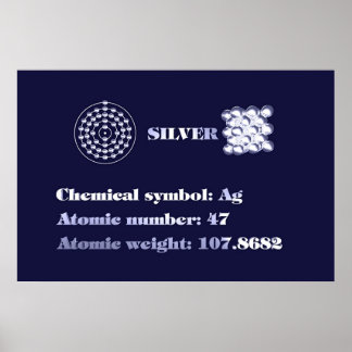 Silber 101 poster