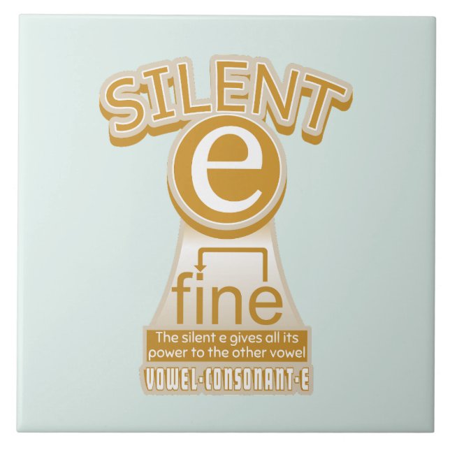Silent E English Language Phonics Rule Fliese (Vorderseite)